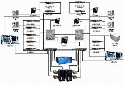 中科大洋助力廣州電視臺 構建高效媒體資產管理系統的成功實踐